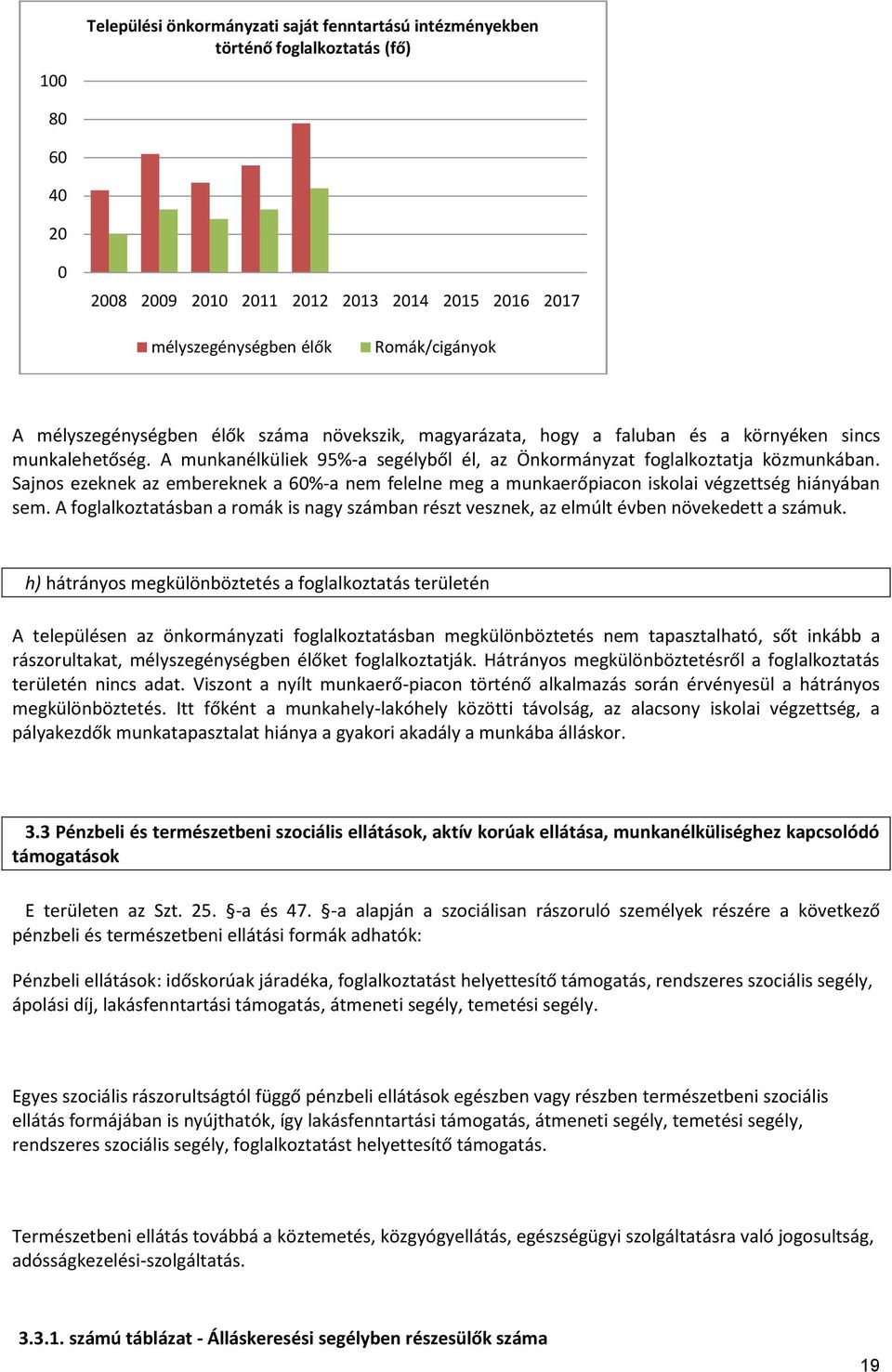 Sajnos ezeknek az embereknek a 60%-a nem felelne meg a munkaerőpiacon iskolai végzettség hiányában sem. A foglalkoztatásban a romák is nagy számban részt vesznek, az elmúlt évben növekedett a számuk.