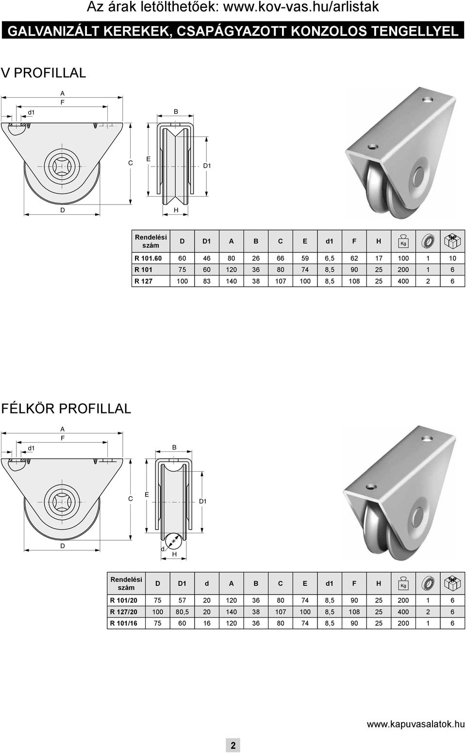 107 100 8,5 108 25 400 2 6 Félkör profillal d1 F E 1 d 1 d E d1 F R 101/20 75 57 20 120 36 80 74 8,5 90