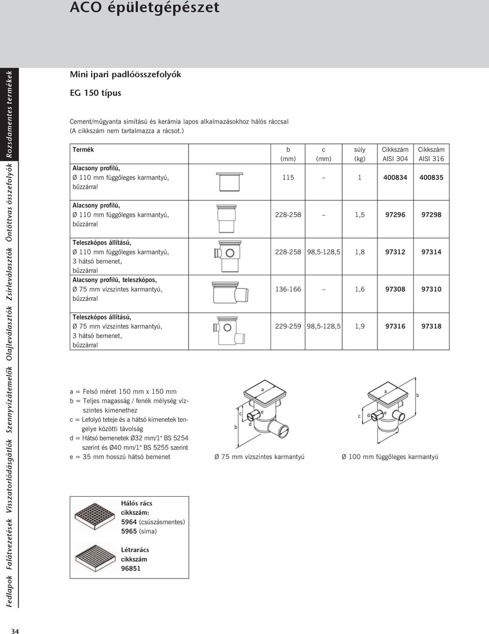 = Hátsó emenetek Ø32 mm/1" BS 5254 e = 35 mm hosszú hátsó emenet Ø 75 mm vízszintes karmantyú Ø 100 mm függõleges karmantyú Hálós rás ikkszám: 5964 (súszásmentes)