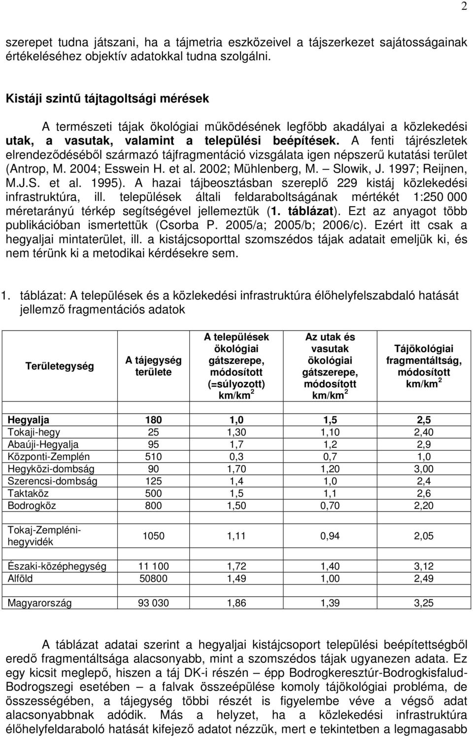 A fenti tájrészletek elrendeződéséből származó tájfragmentáció vizsgálata igen népszerű kutatási terület (Antrop, M. 2004; Esswein H. et al. 2002; Mühlenberg, M. Slowik, J. 1997; Reijnen, M.J.S. et al. 1995).