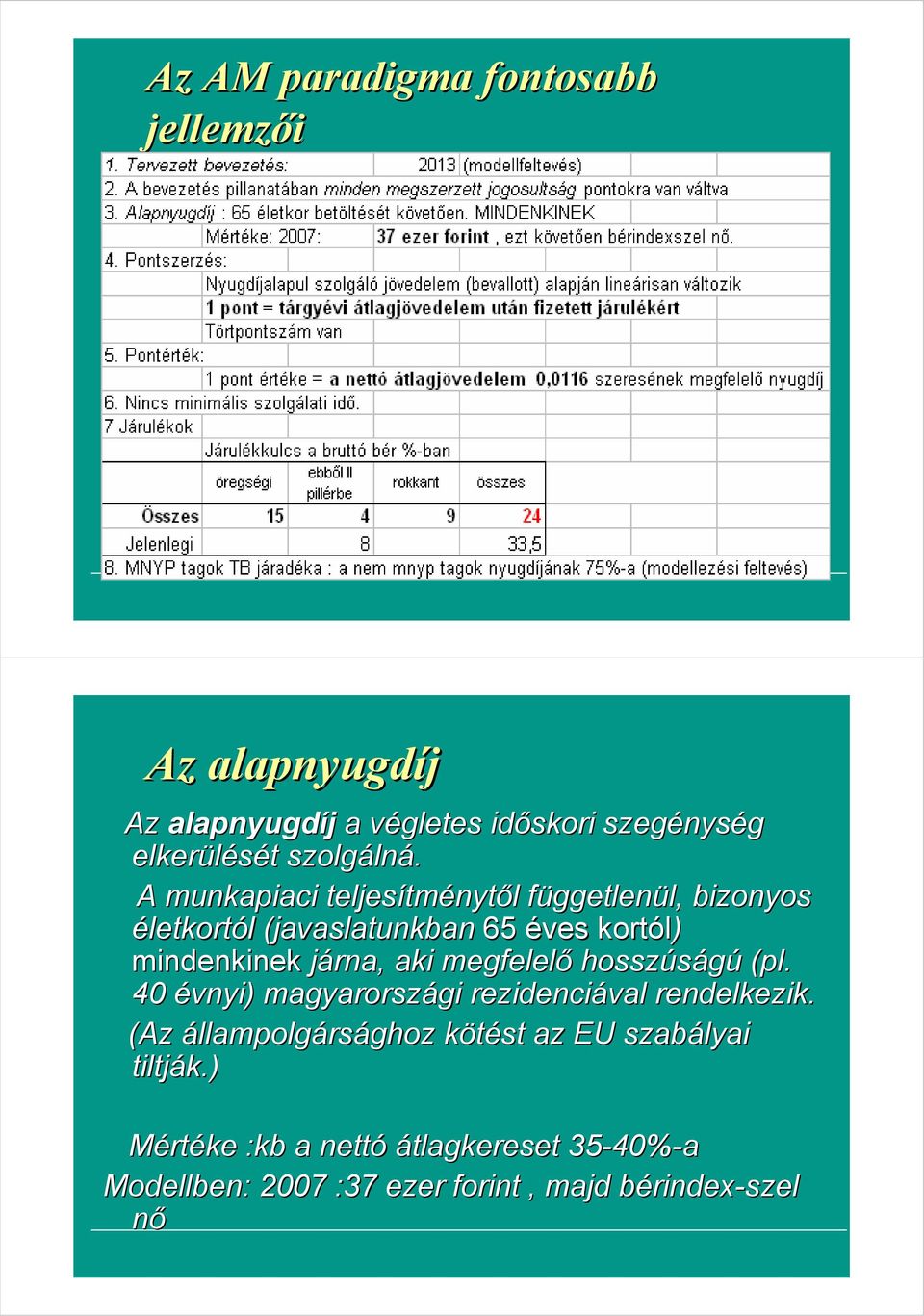 A munkapiaci teljesítménytıl függetlenül, bizonyos életkortól (javaslatunkban 65 éves kortól) mindenkinek járna, aki