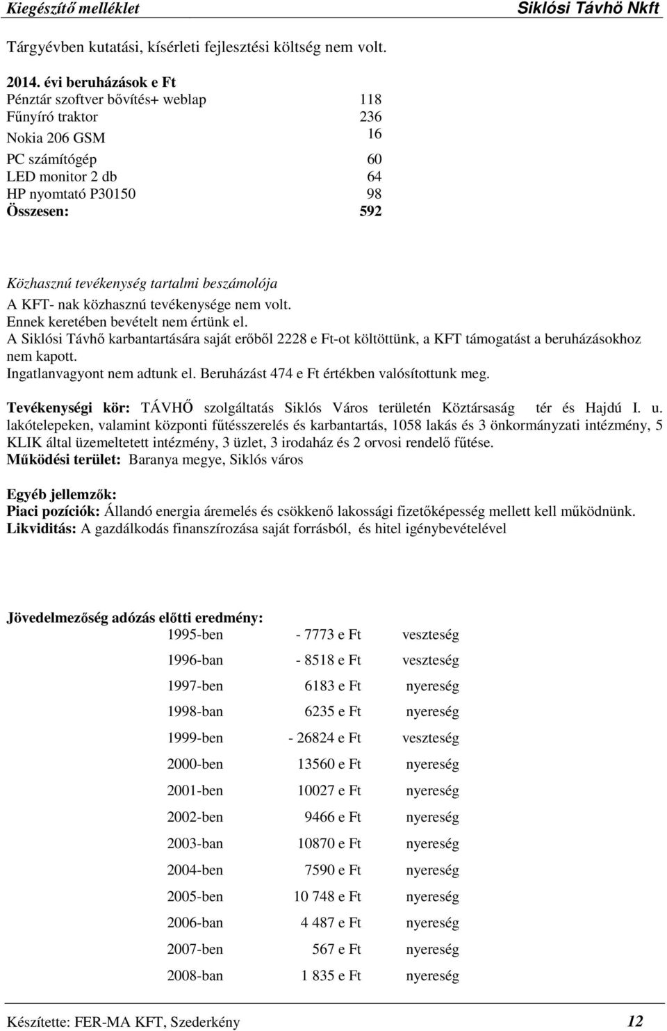 beszámolója A KFT- nak közhasznú tevékenysége nem volt. Ennek keretében bevételt nem értünk el.