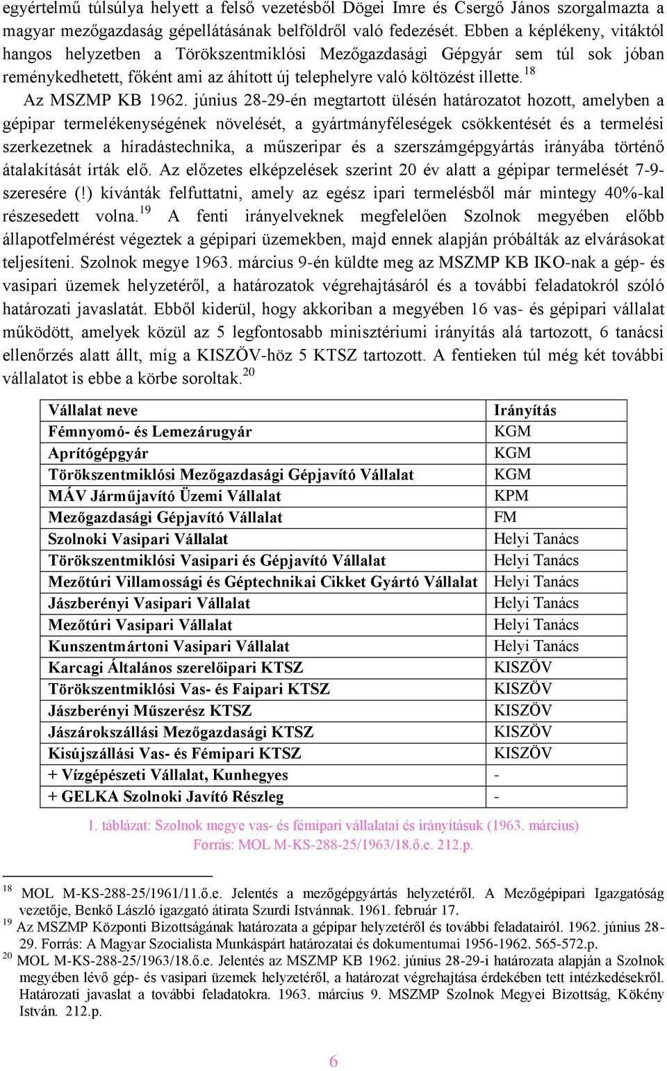 18 Az MSZMP KB 1962.