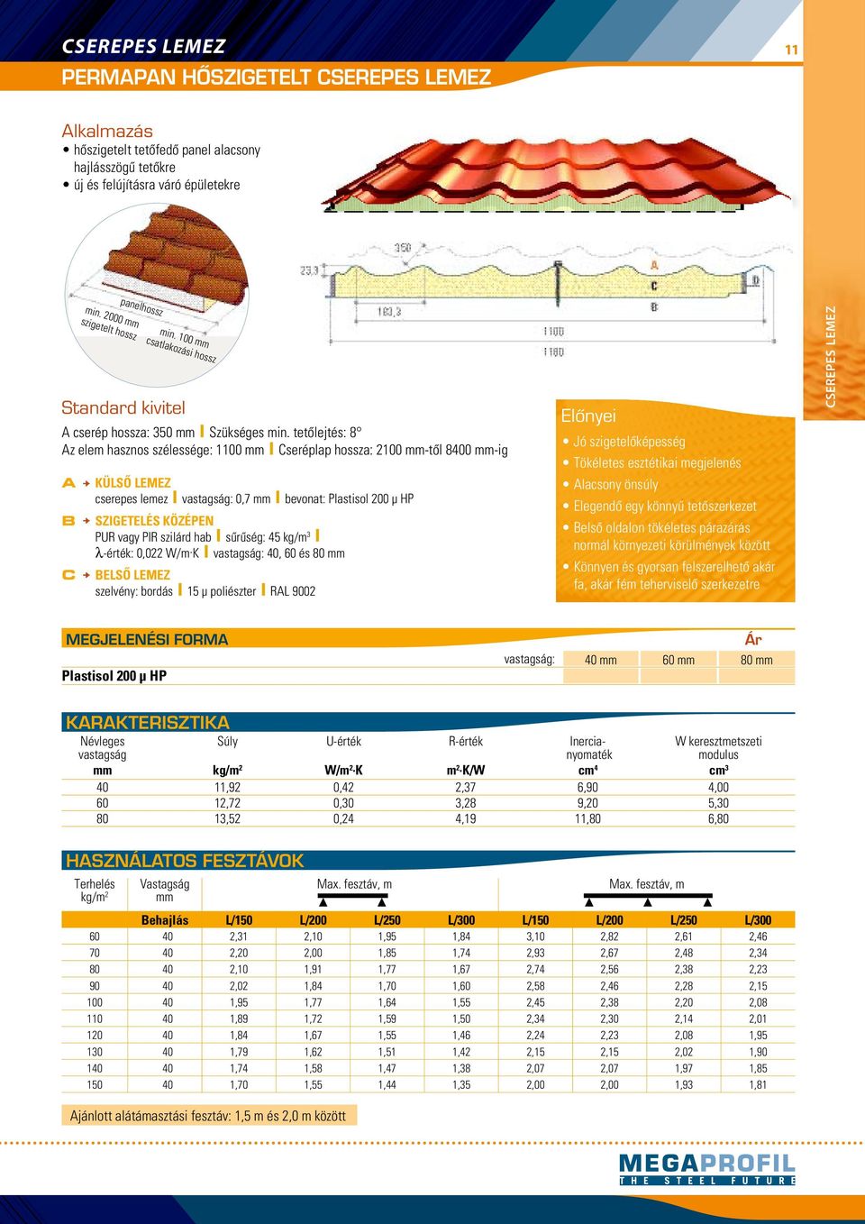 tetôlejtés: 8 Az elem hasznos szélessége: 1100 mm Cseréplap hossza: 2100 mm-tôl 8400 mm-ig B C Külsô lemez cserepes lemez vastagság: 0,7 mm bevonat: Plastisol 200 µ HP Szigetelés középen PUR vagy PIR