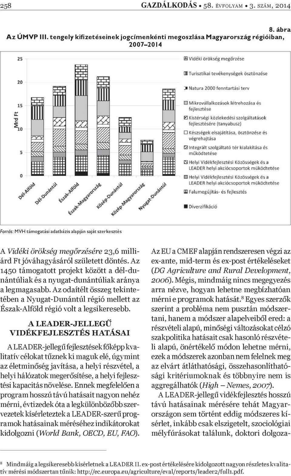 jóváhagyásáról született döntés. Az 1450 támogatott projekt között a dél-dunántúliak és a nyugat-dunántúliak aránya a legmagasabb.