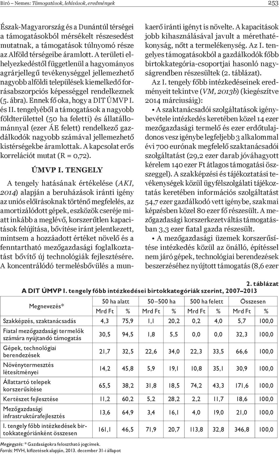 Ennek f oka, hogy a DIT ÚMVP I. és II.