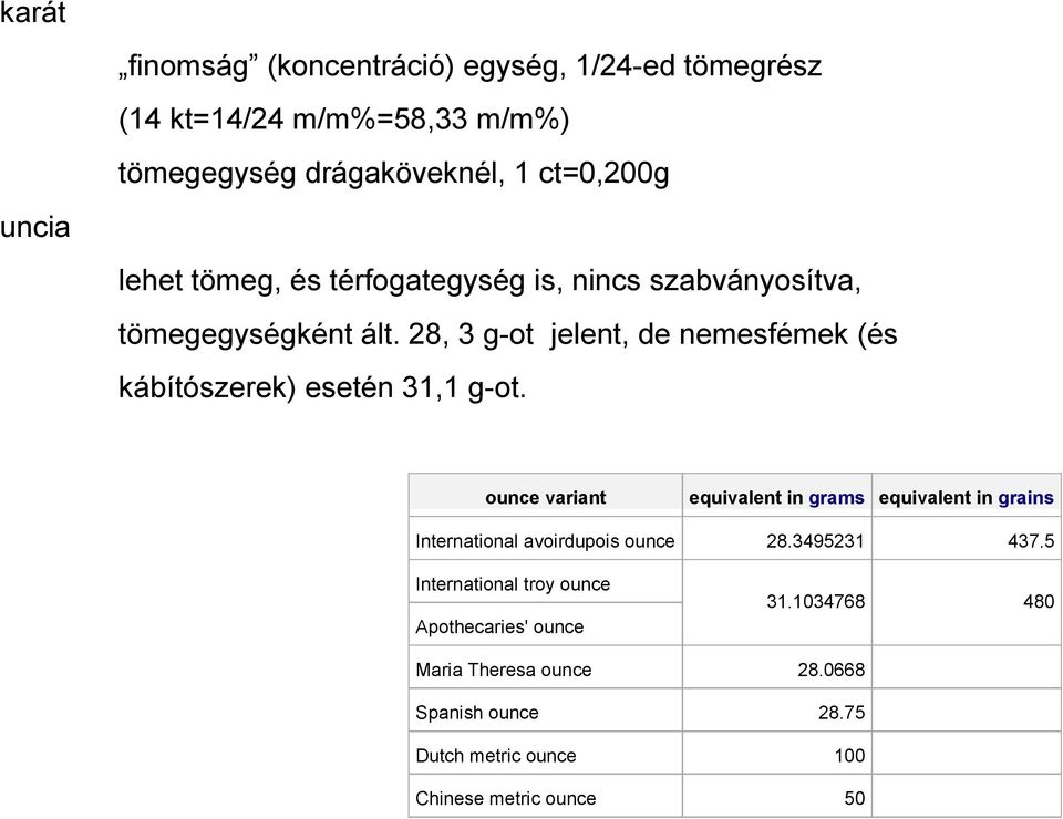 28, 3 g-ot jelent, de nemesfémek (és kábítószerek) esetén 31,1 g-ot.