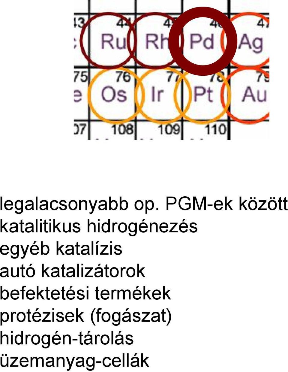 egyéb katalízis autó katalizátorok