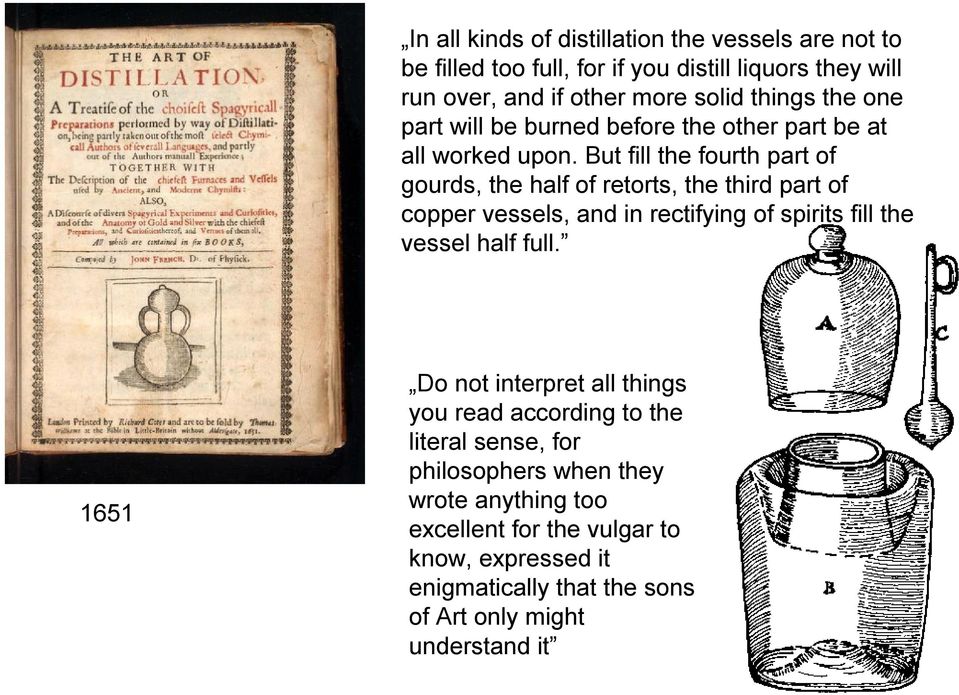 But fill the fourth part of gourds, the half of retorts, the third part of copper vessels, and in rectifying of spirits fill the vessel half full.