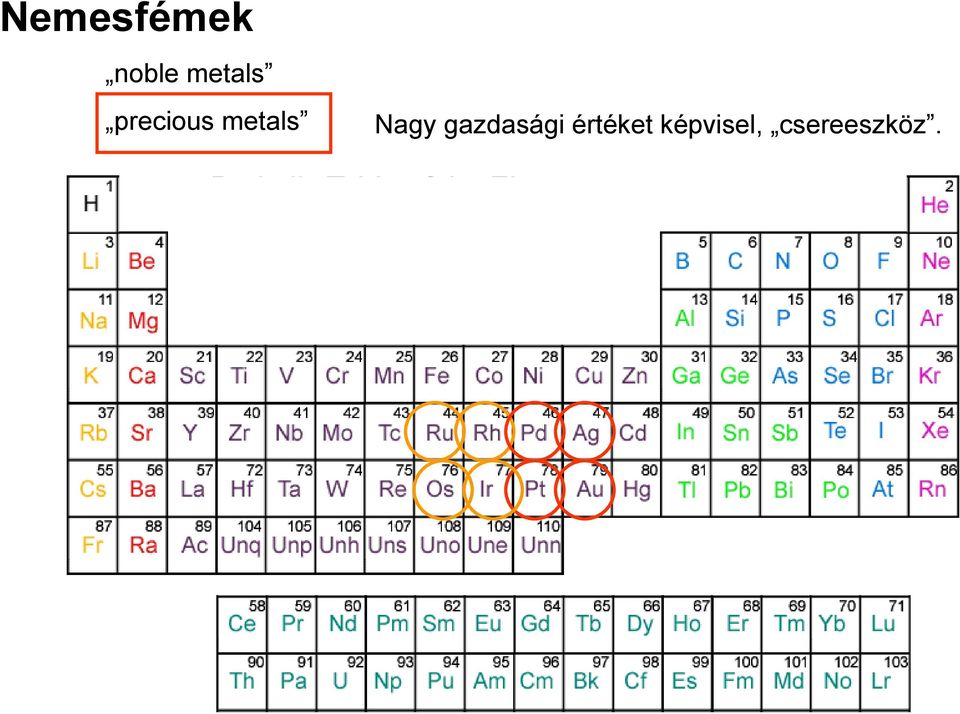 metals Nagy gazdasági