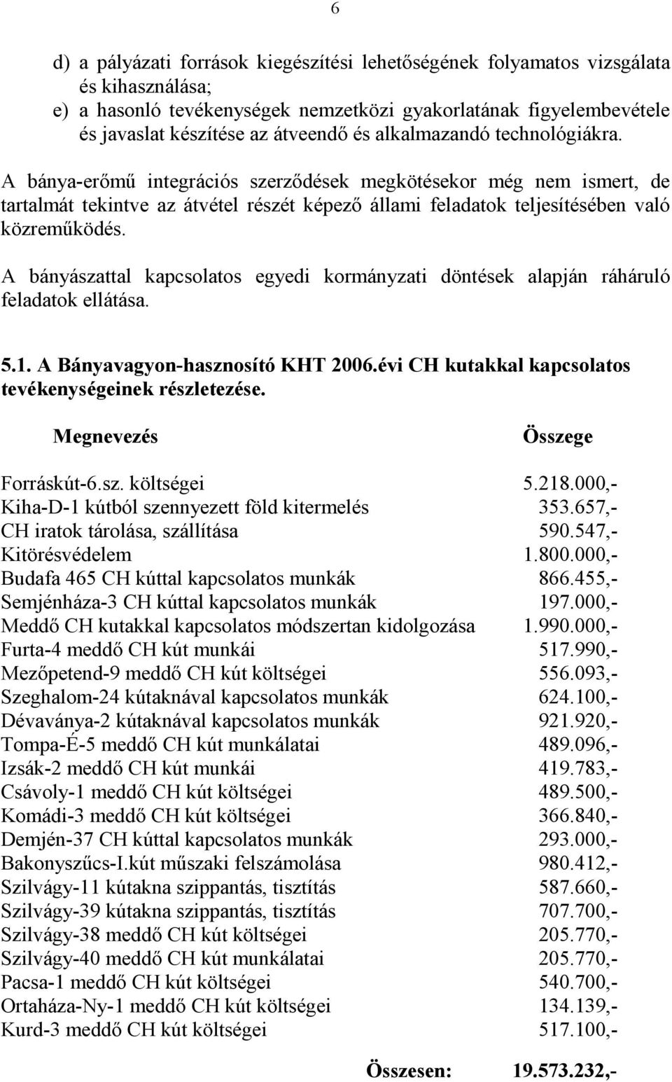 A bányászattal kapcsolatos egyedi kormányzati döntések alapján ráháruló feladatok ellátása. 5.1. A Bányavagyon-hasznosító KHT 2006.évi CH kutakkal kapcsolatos tevékenységeinek részletezése.