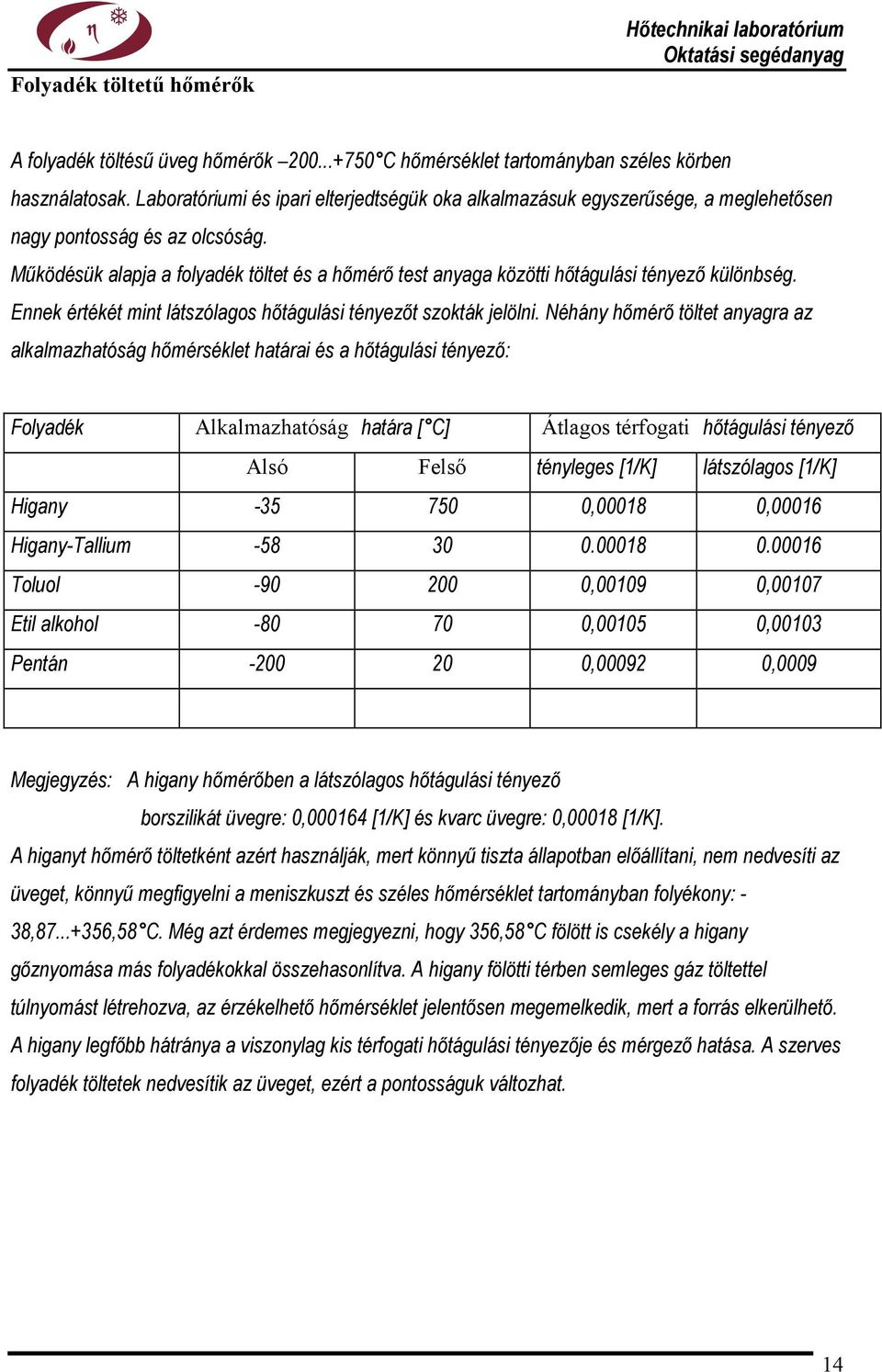 Működésük alapja a folyadék töltet és a hőmérő test anyaga közötti hőtágulási tényező különbség. Ennek értékét mint látszólagos hőtágulási tényezőt szokták jelölni.