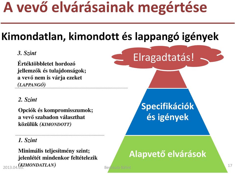 Szint Opciók és kompromisszumok; a vevő szabadon választhat közülük (KIMONDOTT) Elragadtatás!