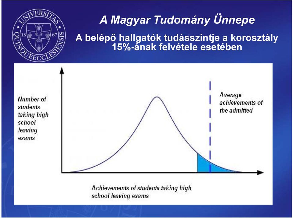 tudásszintje a