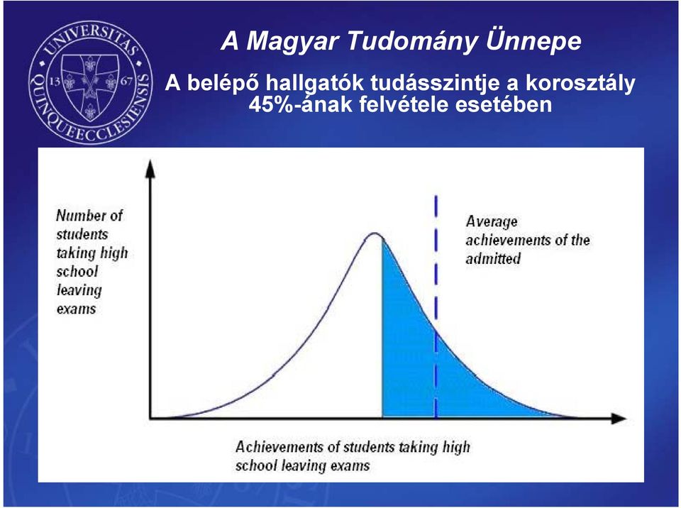 tudásszintje a