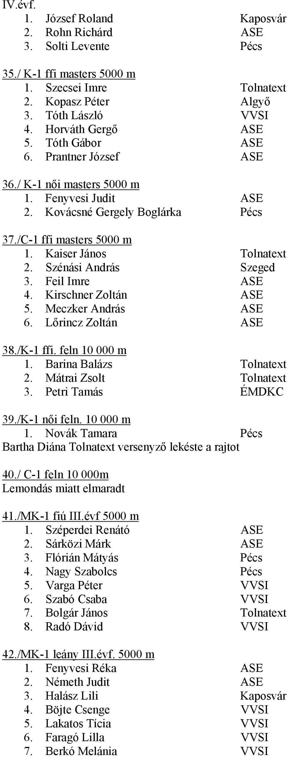 Szénási András Szeged 3. Feil Imre ASE 4. Kirschner Zoltán ASE 5. Meczker András ASE 6. Lőrincz Zoltán ASE 38./K-1 ffi. feln 10 000 m 1. Barina Balázs Tolnatext 2. Mátrai Zsolt Tolnatext 3.