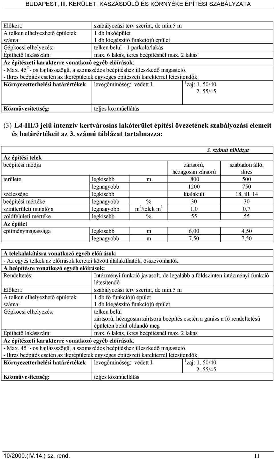 2 lakás Az építészeti karakterre vonatkozó egyéb elıírások: - Max. 45 O - os hajlássszögő, a szomszédos beépítéshez illeszkedı magastetı.