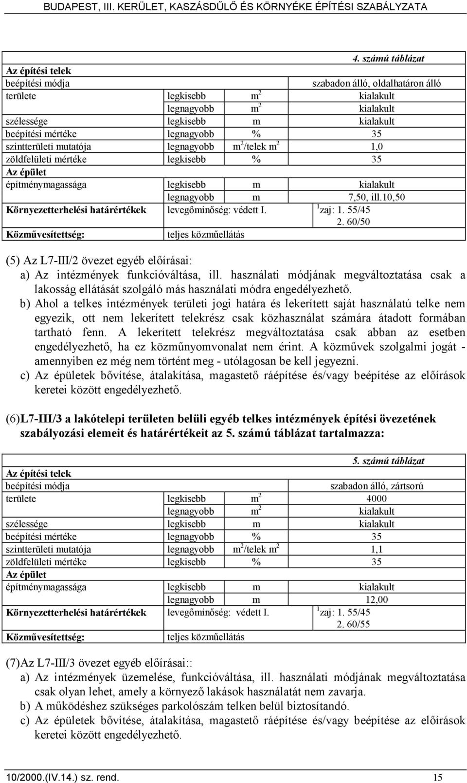 1 zaj: 1. 55/45 2. 60/50 (5) Az L7-III/2 övezet egyéb elıírásai: a) Az intézmények funkcióváltása, ill.