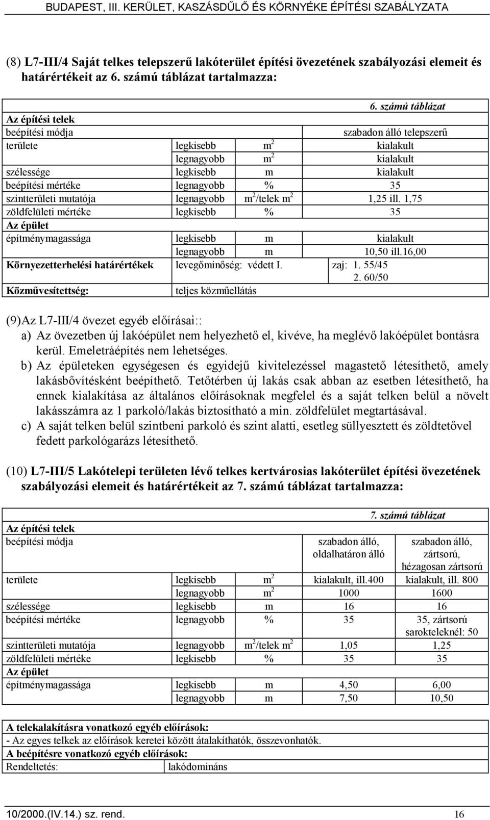 m 2 /telek m 2 1,25 ill. 1,75 zöldfelületi mértéke legkisebb % 35 építménymagassága legkisebb m kialakult legnagyobb m 10,50 ill.16,00 Környezetterhelési határértékek levegıminıség: védett I. zaj: 1.