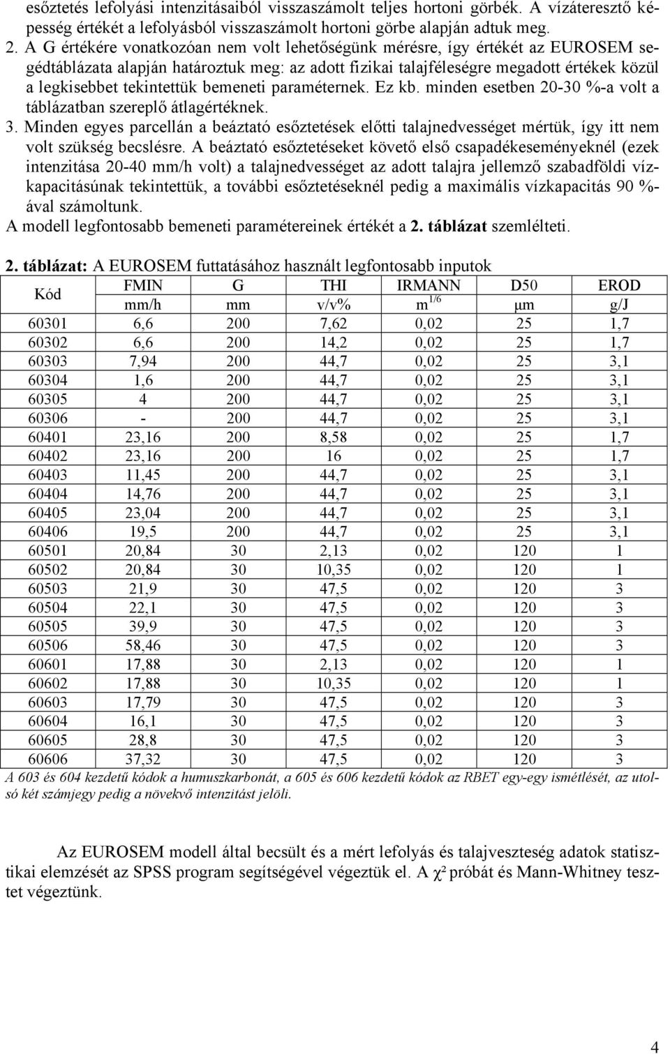 bemeneti paraméternek. Ez kb. minden esetben 20-30 %-a volt a táblázatban szereplő átlagértéknek. 3.