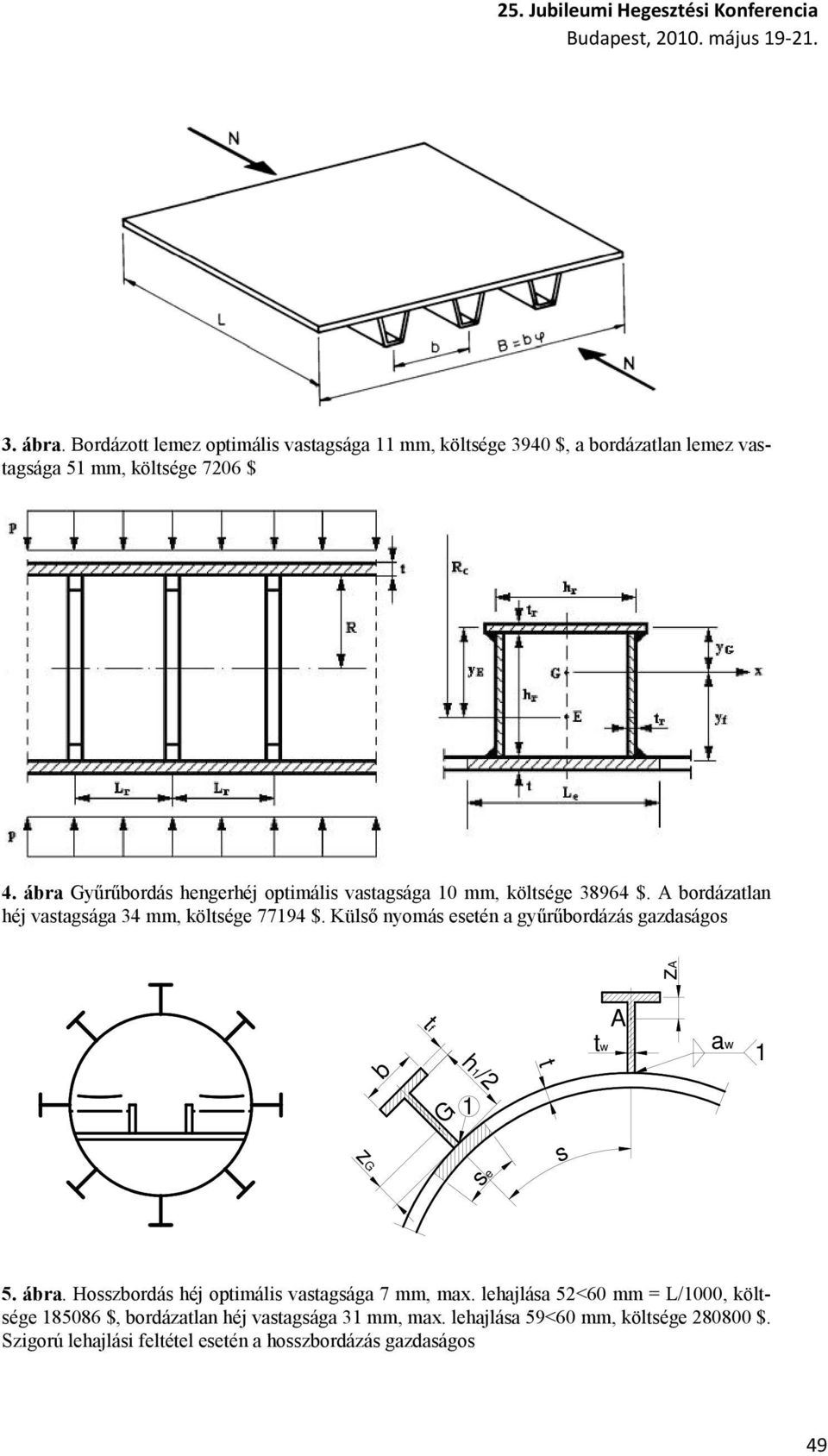 Külső nyomás esetén a gyűrűbordázás gazdaságos za tf h1/2 t tw A aw 1 b G 1 s zg se 5. ábra. Hosszbordás héj optimális vastagsága 7 mm, max.