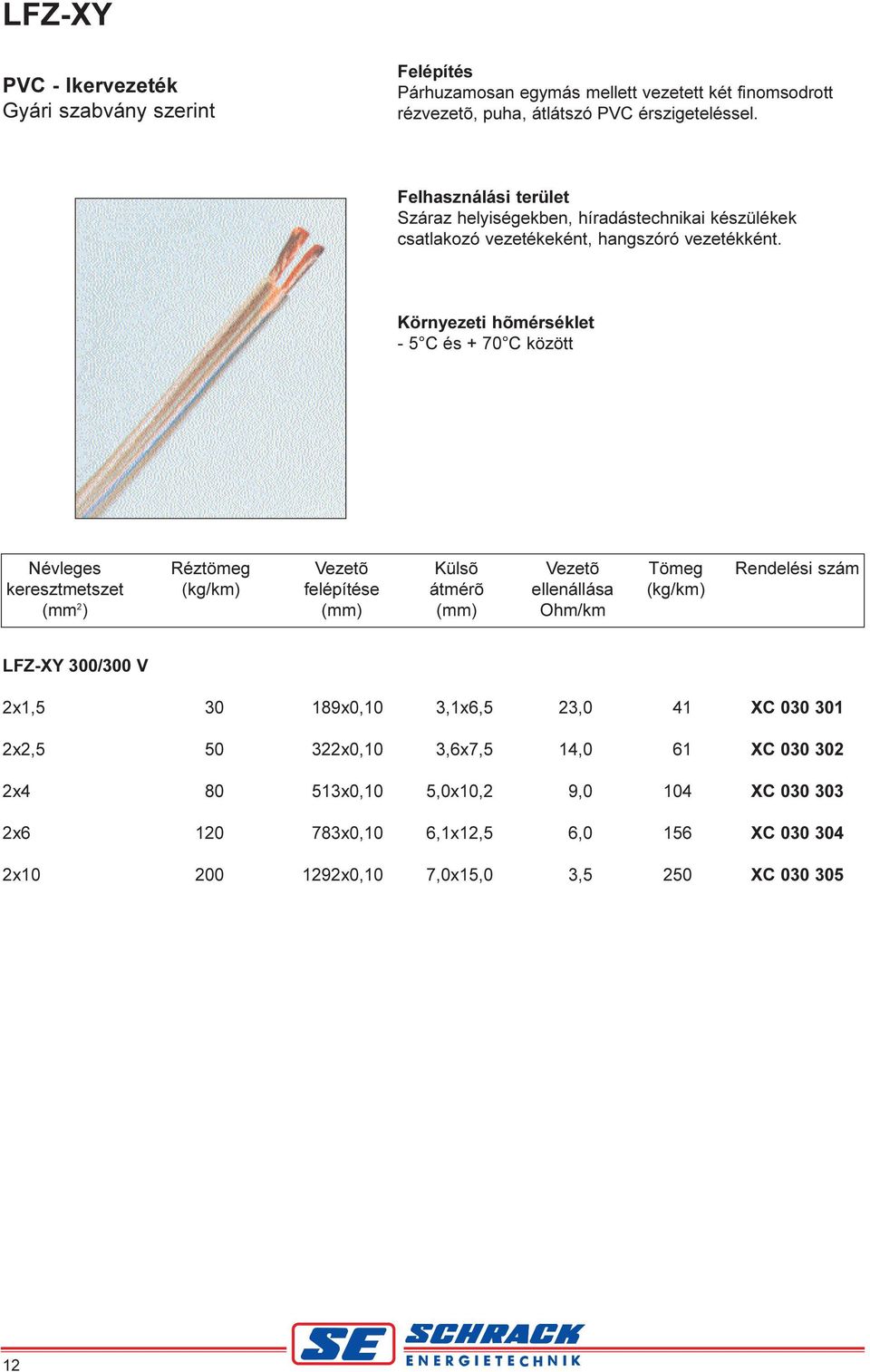 5 C és + 70 C között Névleges Réztömeg Vezetõ Külsõ Vezetõ Tömeg Rendelési szám keresztmetszet (kg/km) felépítése átmérõ ellenállása (kg/km) (mm 2 ) (mm) (mm)