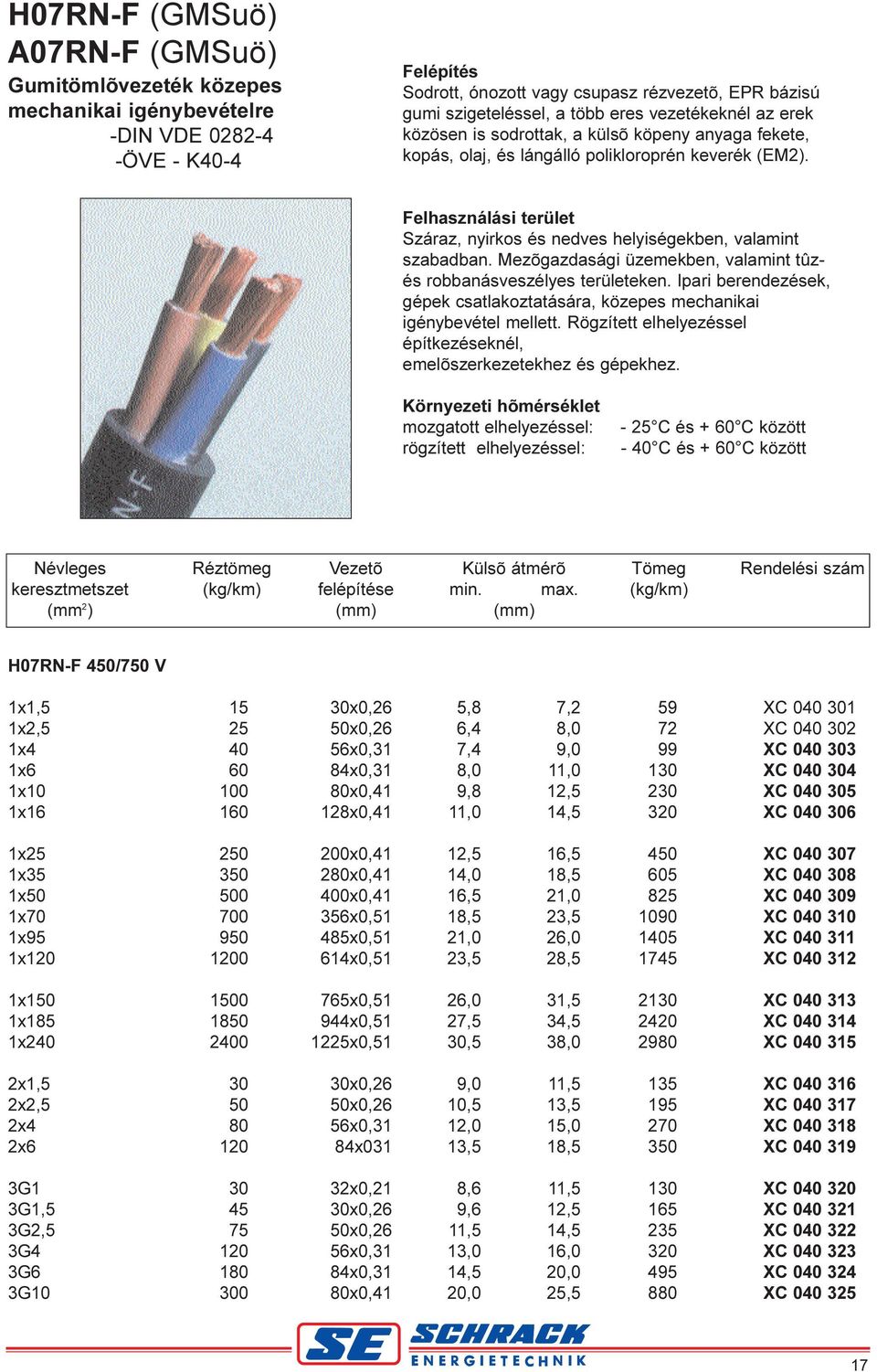 Mezõgazdasági üzemekben, valamint tûzés robbanásveszélyes területeken. Ipari berendezések, gépek csatlakoztatására, közepes mechanikai igénybevétel mellett.