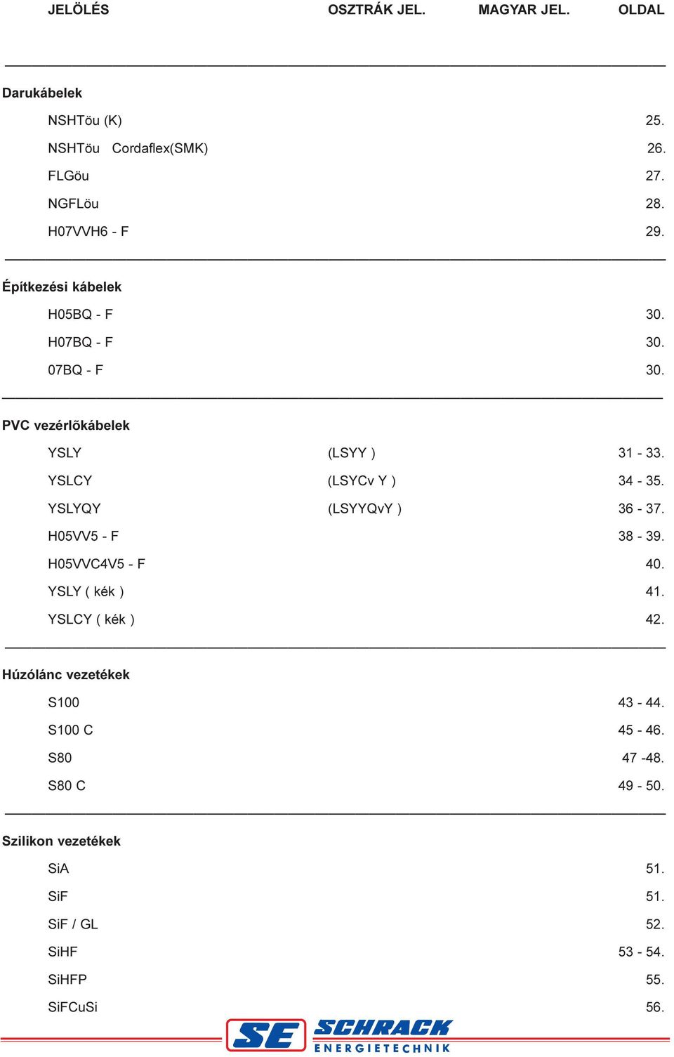 YSLCY (LSYCv Y ) 34 35. YSLYQY (LSYYQvY ) 36 37. H05VV5 F 38 39. H05VVC4V5 F 40. YSLY ( kék ) 41. YSLCY ( kék ) 42.