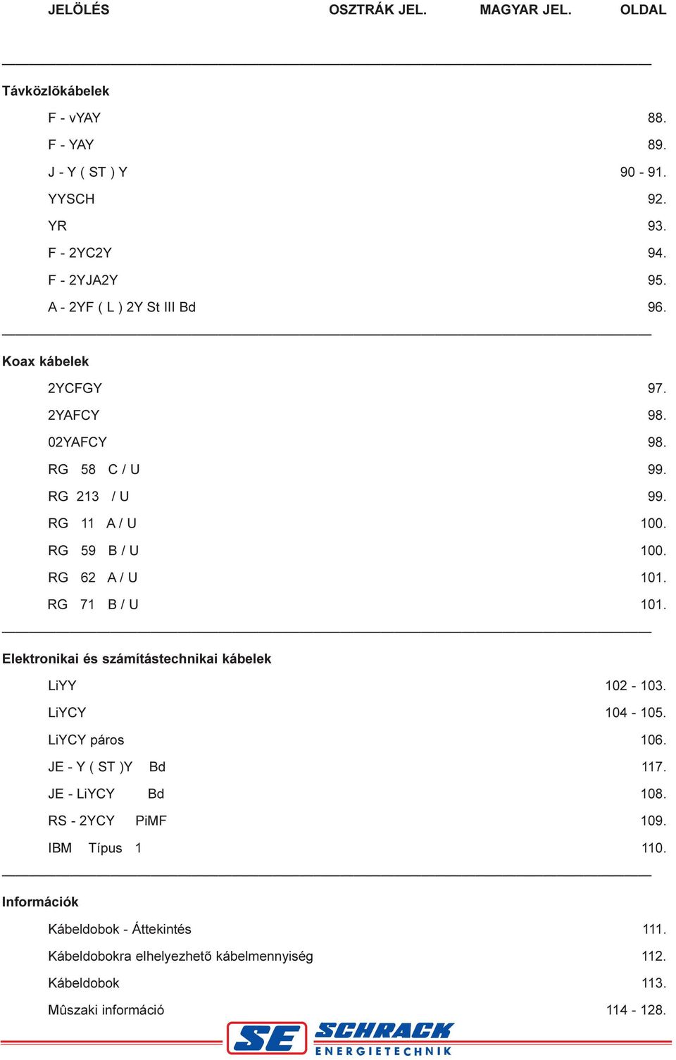 RG 62 A / U 101. RG 71 B / U 101. Elektronikai és számítástechnikai kábelek LiYY 102 103. LiYCY 104 105. LiYCY páros 106. E Y ( ST )Y Bd 117.