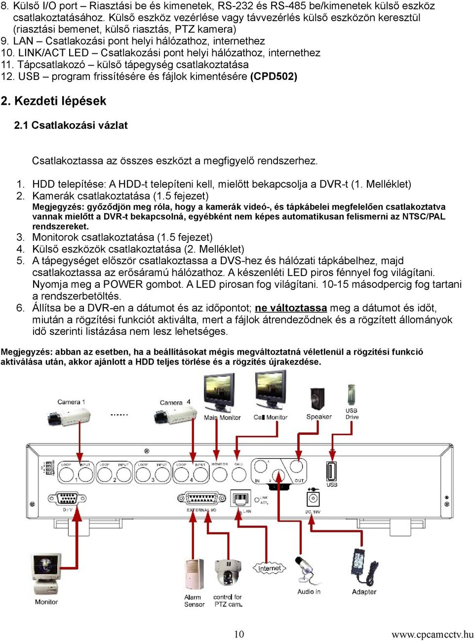 LINK/ACT LED Csatlakozási pont helyi hálózathoz, internethez 11. Tápcsatlakozó külső tápegység csatlakoztatása 12. USB program frissítésére és fájlok kimentésére (CPD502) 2. Kezdeti lépések 2.