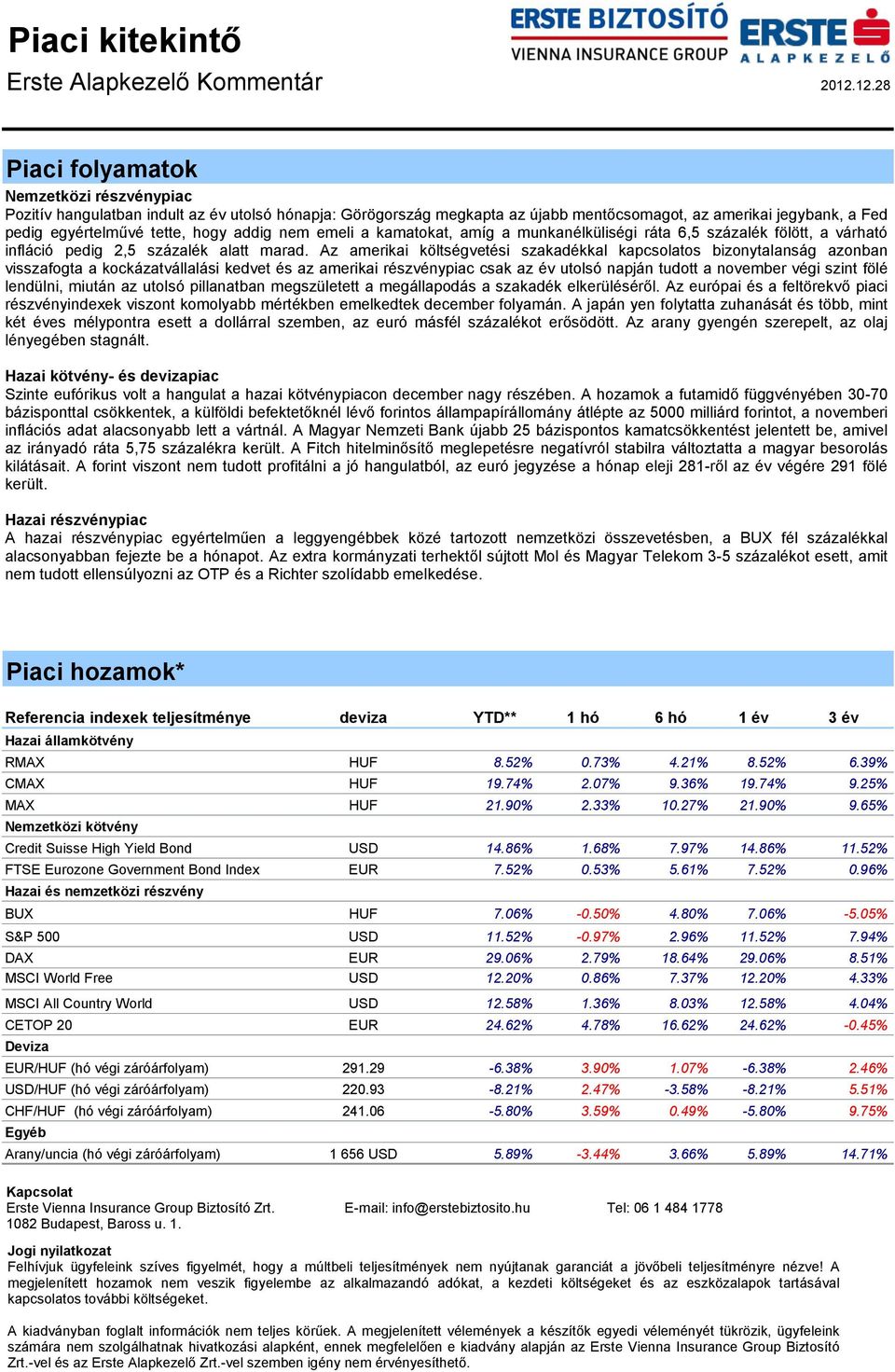 Görögország megkapta az újabb mentőcsomagot, az amerikai jegybank, a Fed pedig egyértelművé tette, hogy addig nem emeli a kamatokat, amíg a munkanélküliségi ráta 6,5 százalék fölött, a várható