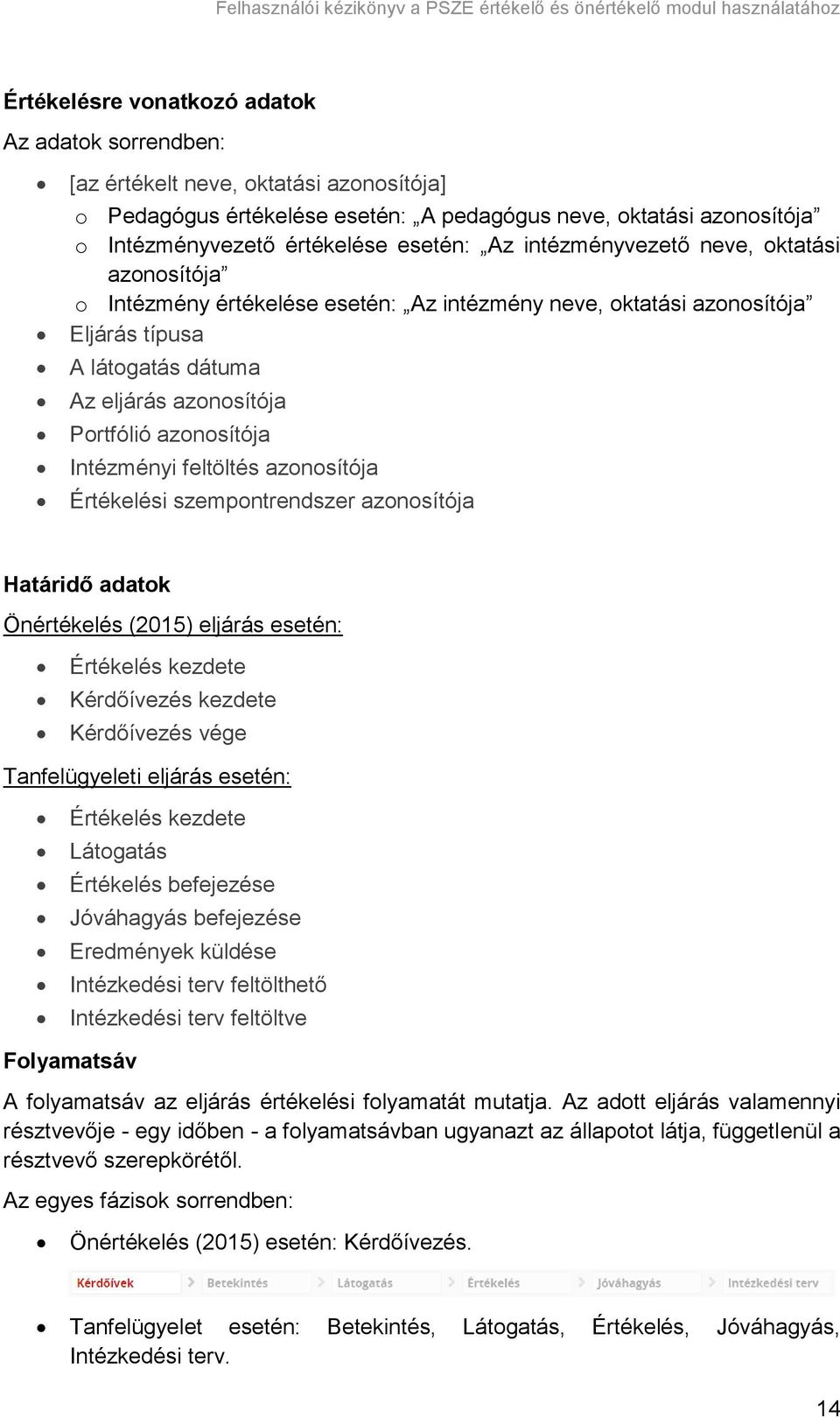Intézményi feltöltés azonosítója Értékelési szempontrendszer azonosítója Határidő adatok Önértékelés (2015) eljárás esetén: Értékelés kezdete Kérdőívezés kezdete Kérdőívezés vége Tanfelügyeleti