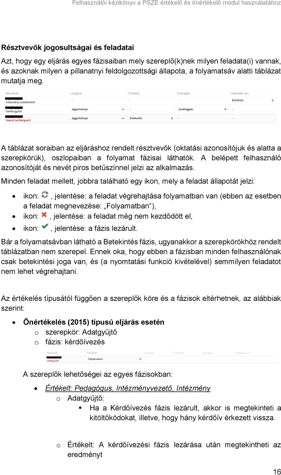A belépett felhasználó azonosítóját és nevét piros betűszínnel jelzi az alkalmazás.