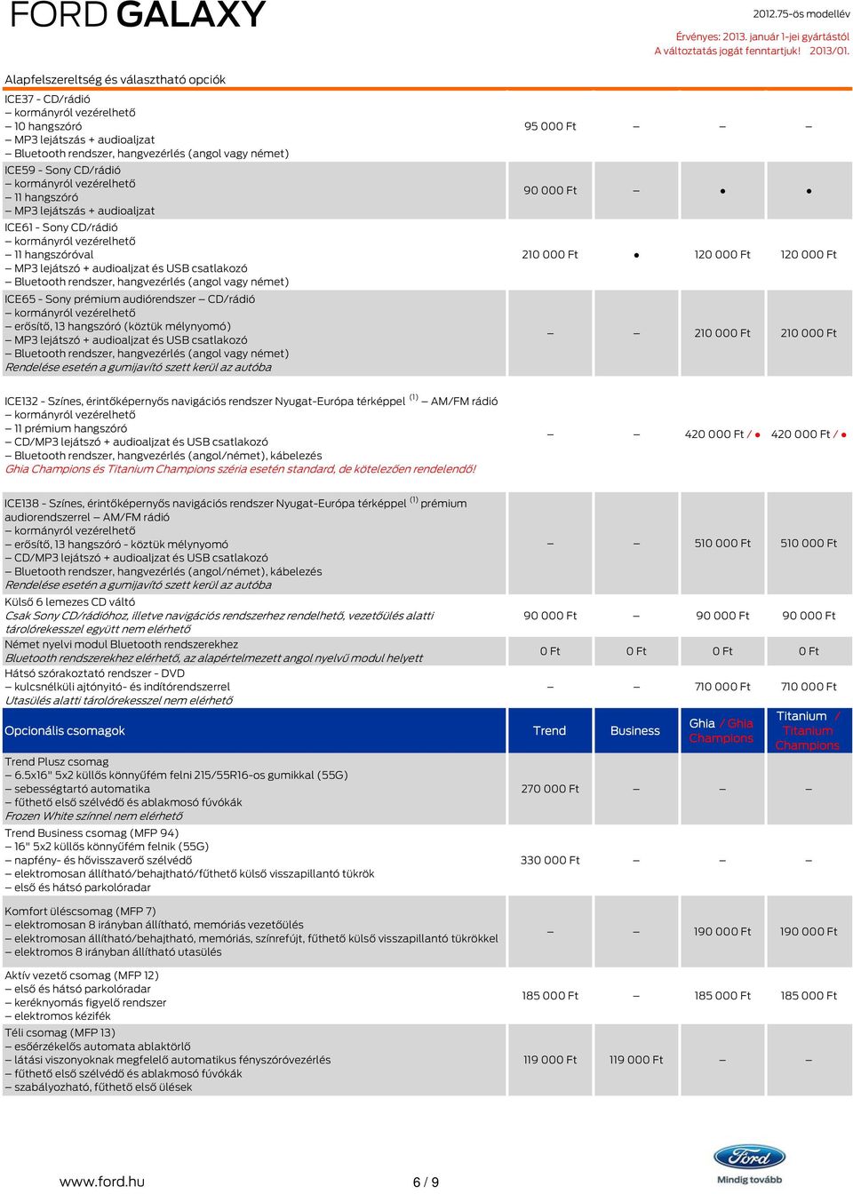 lejátszó + audioaljzat és USB csatlakozó Bluetooth rendszer, hangvezérlés (angol vagy német) Rendelése esetén a gumijavító szett kerül az autóba 95 000 Ft 90 000 Ft 210 000 Ft 120 000 Ft 120 000 Ft