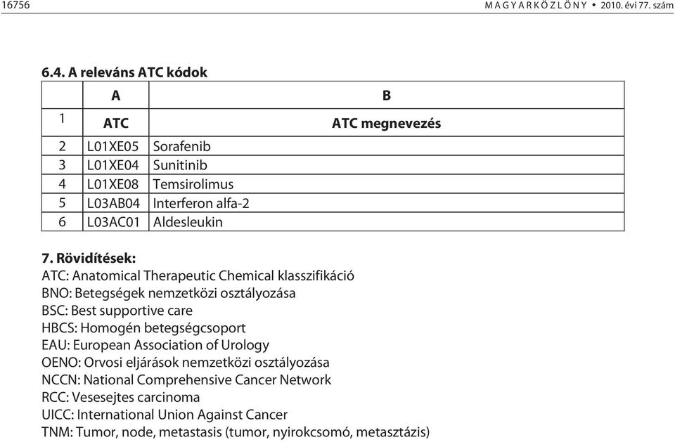 Rövidítések: TC: natomical Therapeutic Chemical klasszifikáció NO: etegségek nemzetközi osztályozása SC: est supportive care HCS: Homogén