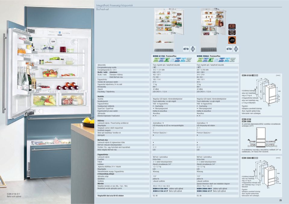 kijelzések/ FrostCotrol Fixe rögzített ajtó / beépíthető készülék m 40 /, kwh 585 / 47 l 40 / 57 l 7 / 68 l 8 / 4 l h kg 4 db(a) 0-40 V~ /,5 A MagicEye -kijelző, Touch-elektroika / az ajtó mögött -