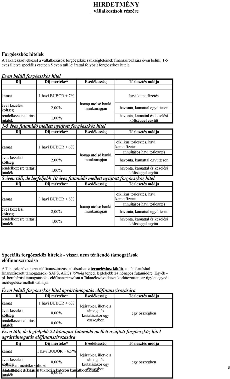 forgóeszköz hitelt.