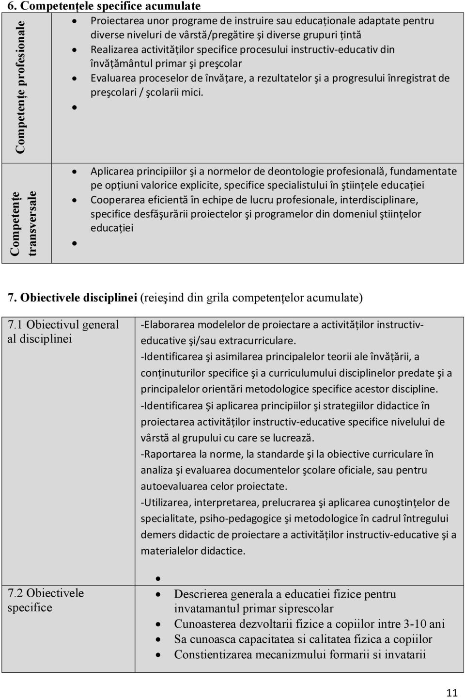 Competenţe profesionale Competenţe transversale Aplicarea principiilor şi a normelor de deontologie profesională, fundamentate pe opţiuni valorice explicite, specifice specialistului în ştiinţele