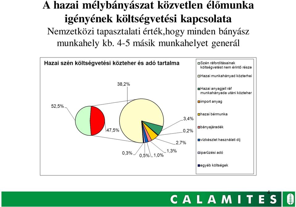 Nemzetközi tapasztalati érték,hogy minden