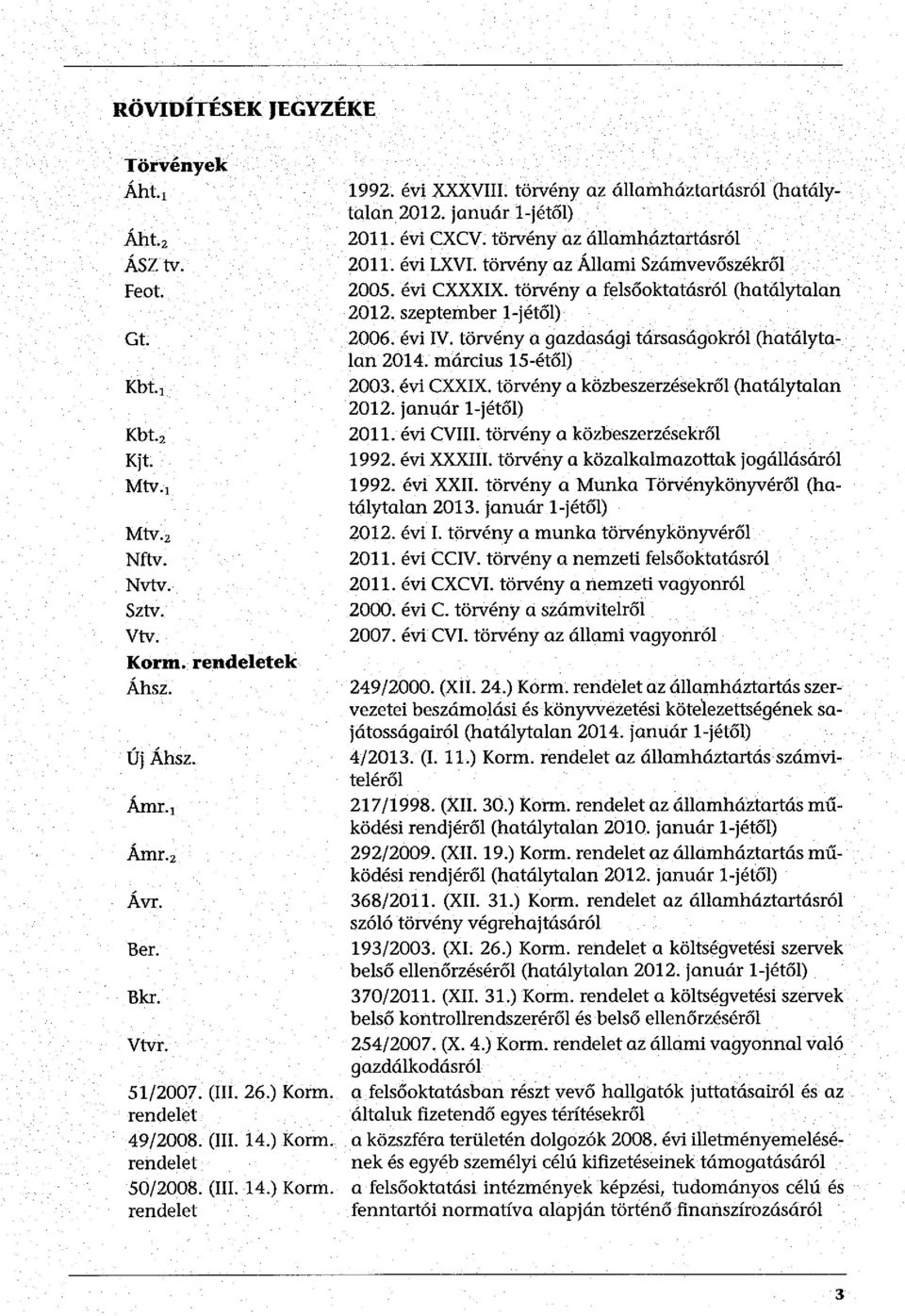 törvény az államháztartásról 2011. évi LXVI. törvény az Állami Számvevőszékről 2005. évi CXXXIX. törvény a felsőoktatásról (hatálytalan 2012. szeptember l-jétől) 2006. évi IV.