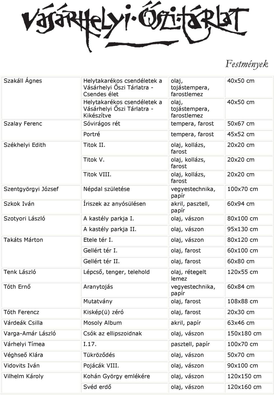 olaj, kollázs, olaj, kollázs, olaj, kollázs, Szentgyörgyi József Népdal születése vegyestechnika, Szkok Iván Íriszek az anyósülésen akril, pasztell, Szotyori László 20x20 cm 20x20 cm 20x20 cm 100x70