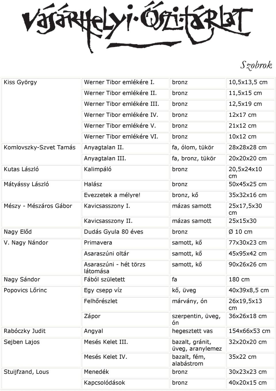fa, bronz, tükör 20x20x20 cm Kutas László Kalimpáló bronz 20,5x24x10 cm Mátyássy László Halász bronz 50x45x25 cm Evezzetek a mélyre! bronz, kı 35x32x16 cm Mészy - Mészáros Gábor Kavicsasszony I.