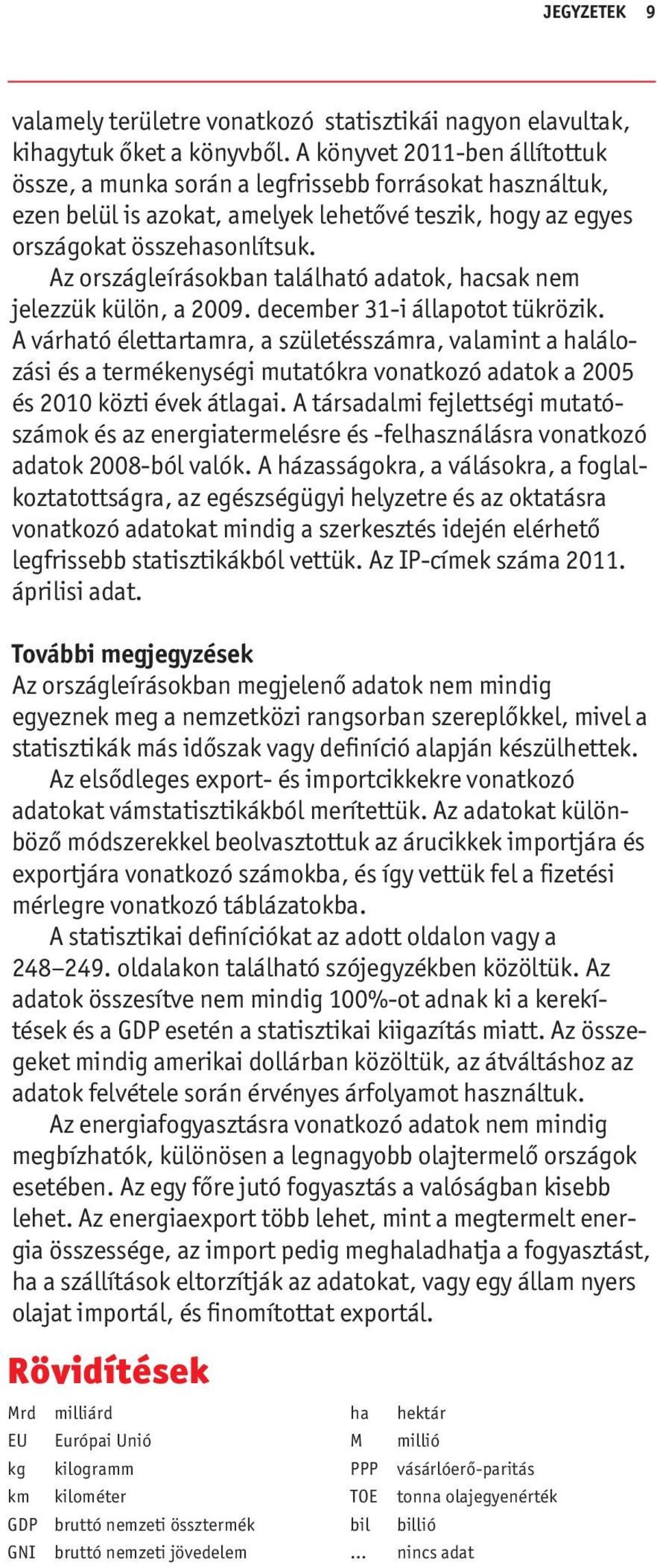 Az országleírásokban található adatok, hacsak nem jelezzük külön, a 2009. december 31-i állapotot tükrözik.