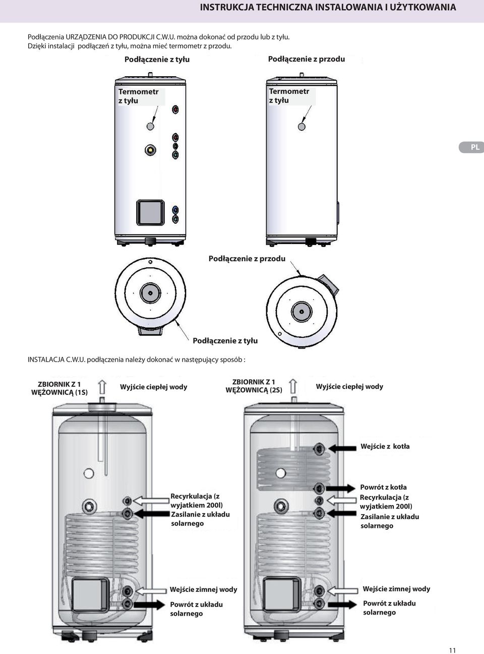 Podłączenie z tyłu Podłączenie z przodu Termometr z tyłu Termometr z tyłu PL Podłączenie z przodu Podłączenie z tyłu INSTALACJA C.W.U.