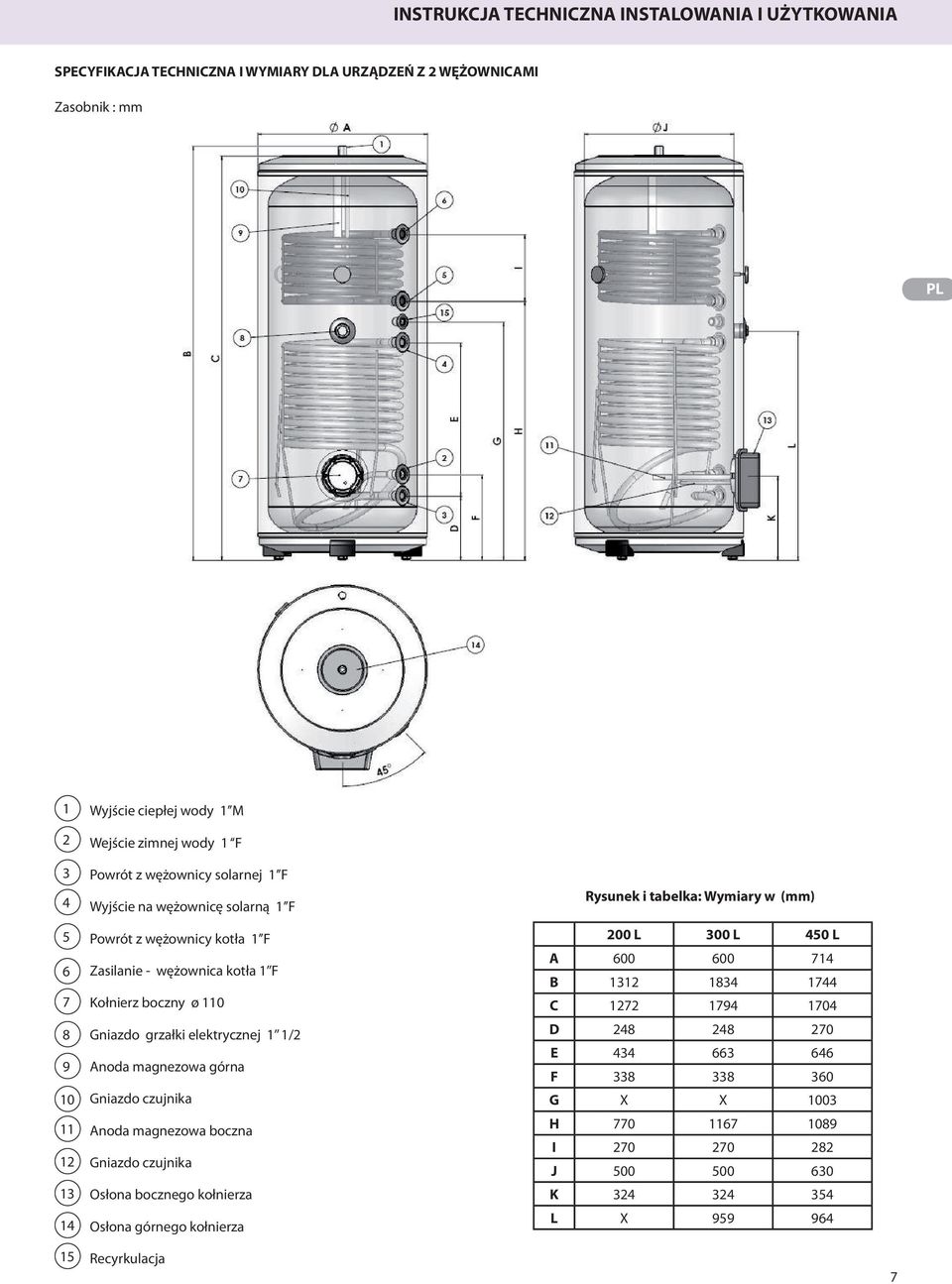 elektrycznej 1 1/2 Anoda magnezowa górna Gniazdo czujnika Anoda magnezowa boczna Gniazdo czujnika Osłona bocznego kołnierza Osłona górnego kołnierza Rysunek i tabelka: Wymiary w (mm) 200 L