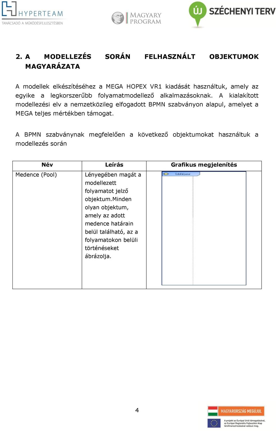 A BPMN szabványnak megfelelően a következő objektumokat használtuk a modellezés során Név Leírás Grafikus megjelenítés Medence (Pool) Lényegében magát a