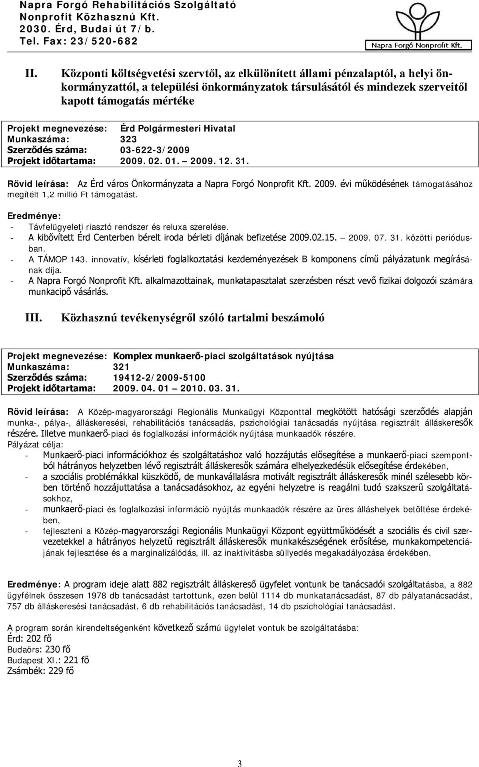 Rövid leírása: Az Érd város Önkormányzata a Napra Forgó Nonprofit Kft. 2009. évi működésének támogatásához megítélt 1,2 millió Ft támogatást. - Távfelügyeleti riasztó rendszer és reluxa szerelése.