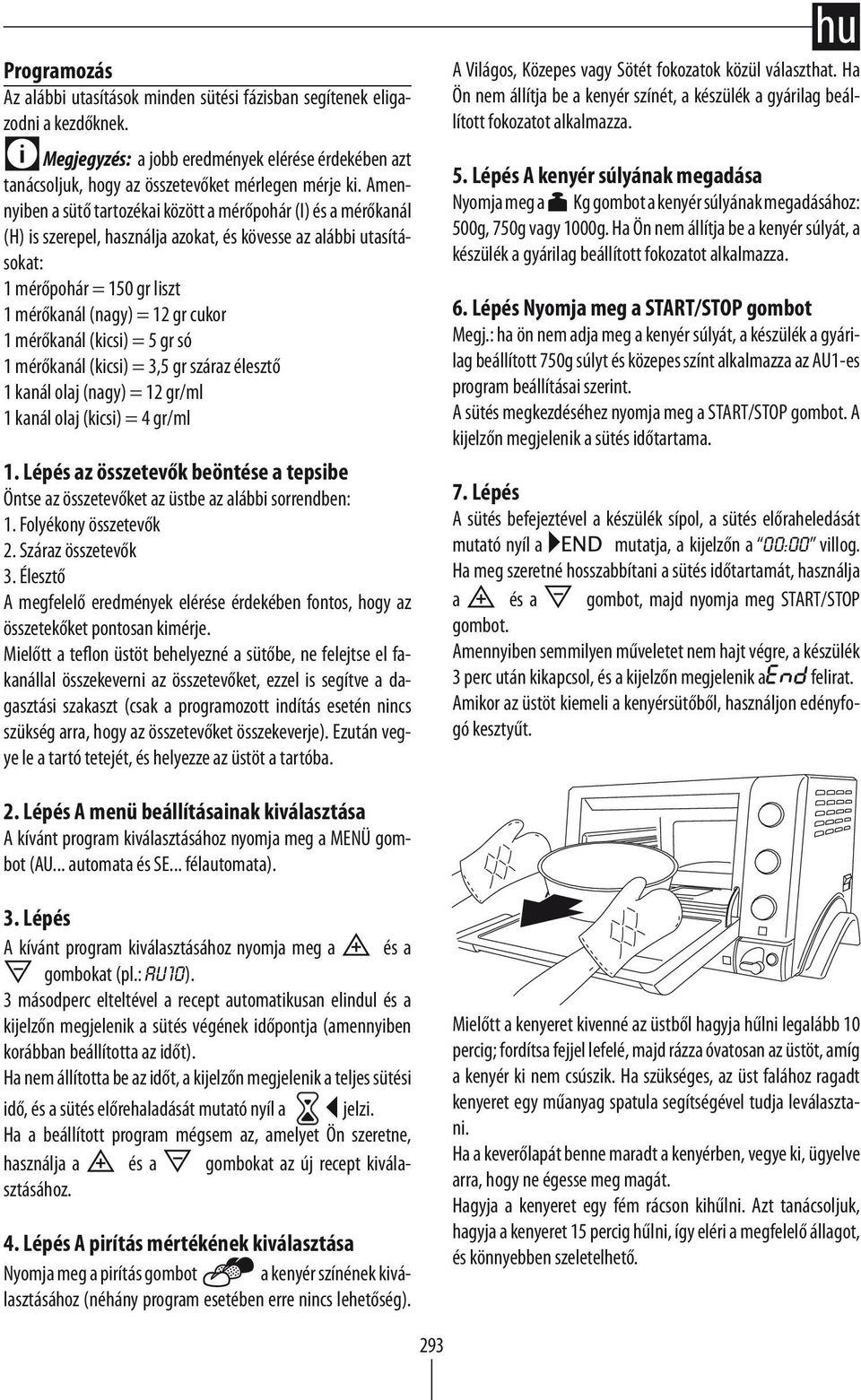 mérőkanál (kicsi) = só 1 mérőkanál (kicsi) = 3, száraz élesztő 1 kanál olaj (nagy) = 12 gr/ml 1 kanál olaj (kicsi) = 4 gr/ml 1.