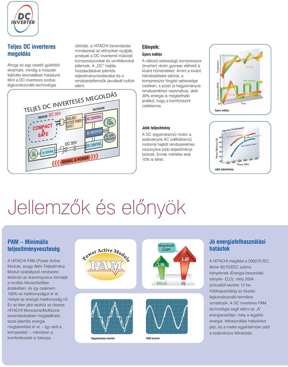 A DC hajtás hozzáadásával jelentõs teljesítménynövekedést és a rendszerjellemzõk javulását tudtuk elérni.