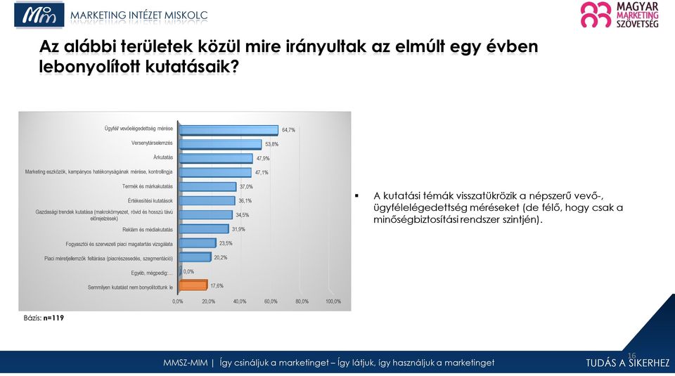 Gazdasági trendek kutatása (makrokörnyezet, rövid és hosszú távú előrejelzések) Reklám és médiakutatás Fogyasztói és szervezeti piaci magatartás vizsgálata Piaci méretjellemzők feltárása